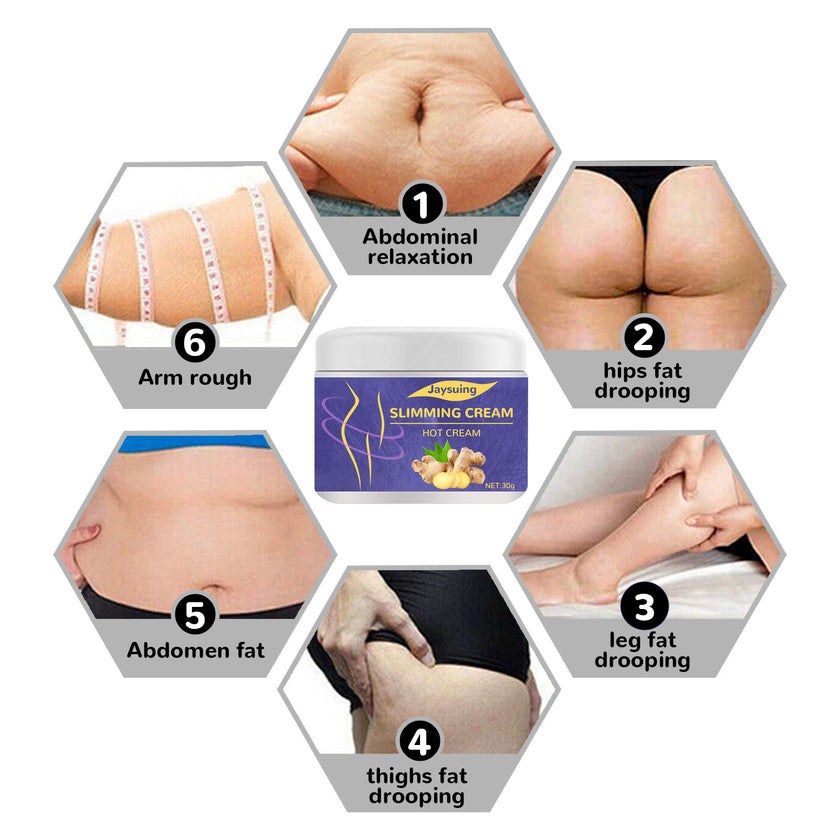 Old Ginger Body Sculpting Cream Firming Fever Slimming