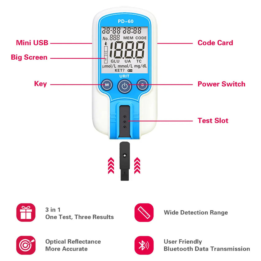 Diabetes Blood Cholesterol Uric Acid Glucose Meter
