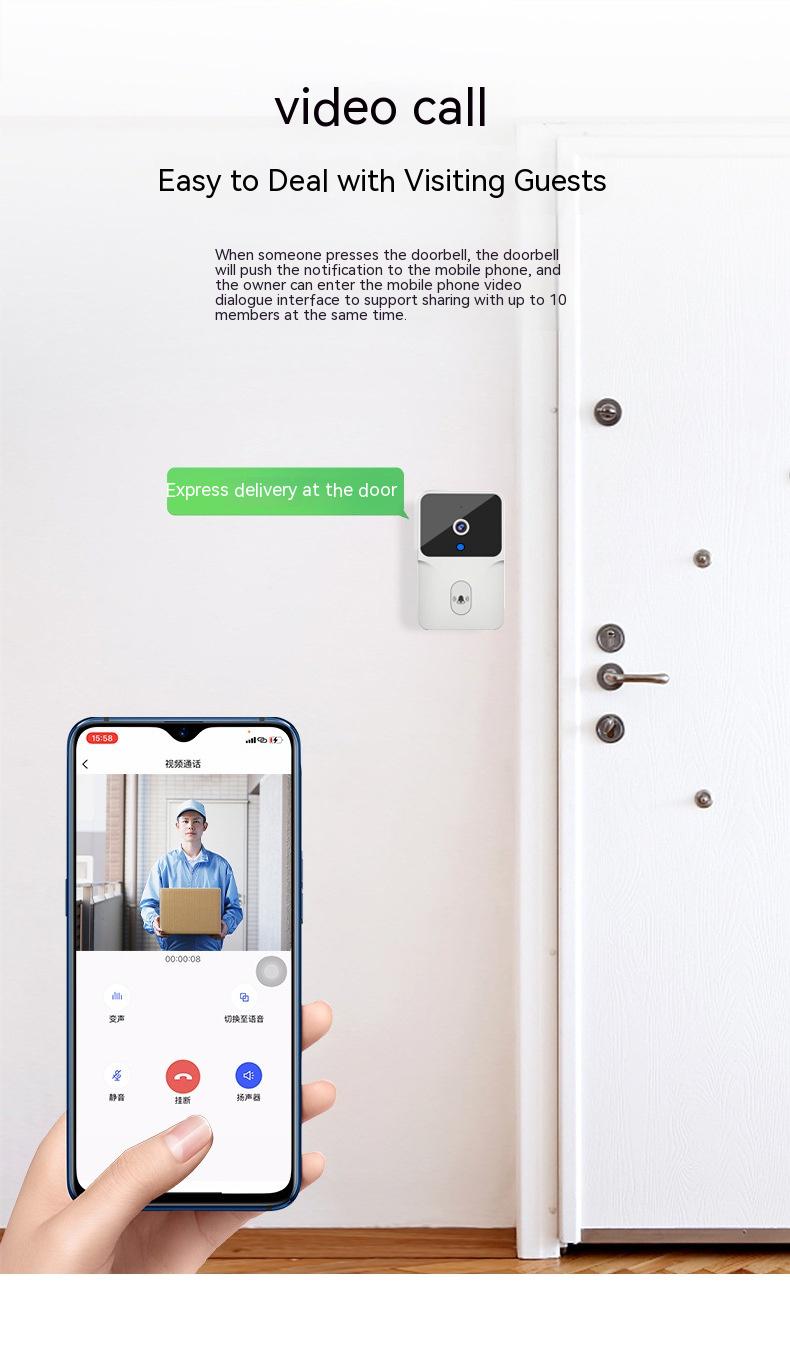 Intelligent Visual Doorbell WiFi Video Intercom Remote Home – ALPSCOMMERCE