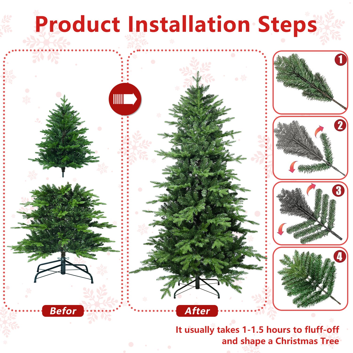 PVC Christmas Tree, Christmas Decorations, Green