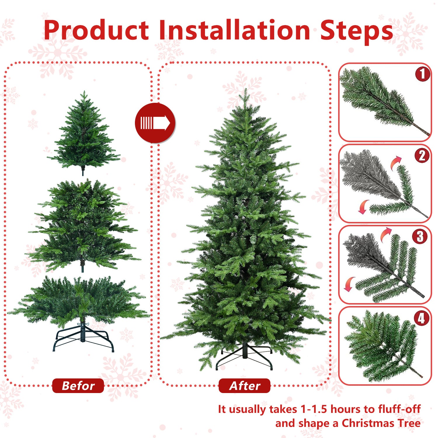 PVC Christmas Tree, Christmas Decorations, Green