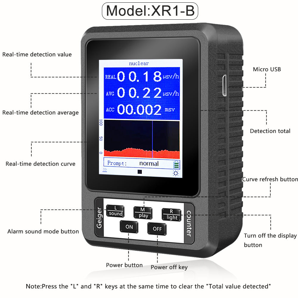 Home Simple Fashion Ionizing Nuclear Radiation Detector