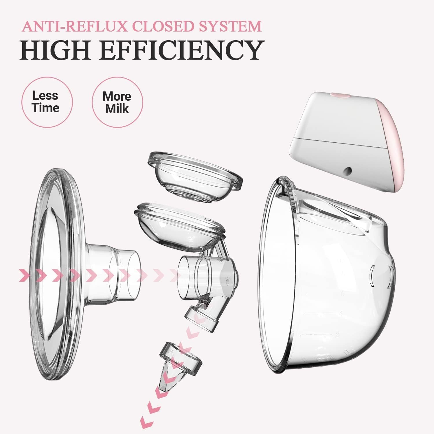 Hands-free Painless Portable Electric Breast 3-mode Rechargeable Travel Breast