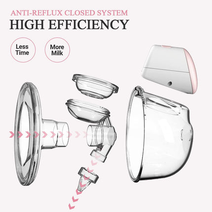 Hands-free Painless Portable Electric Breast 3-mode Rechargeable Travel Breast