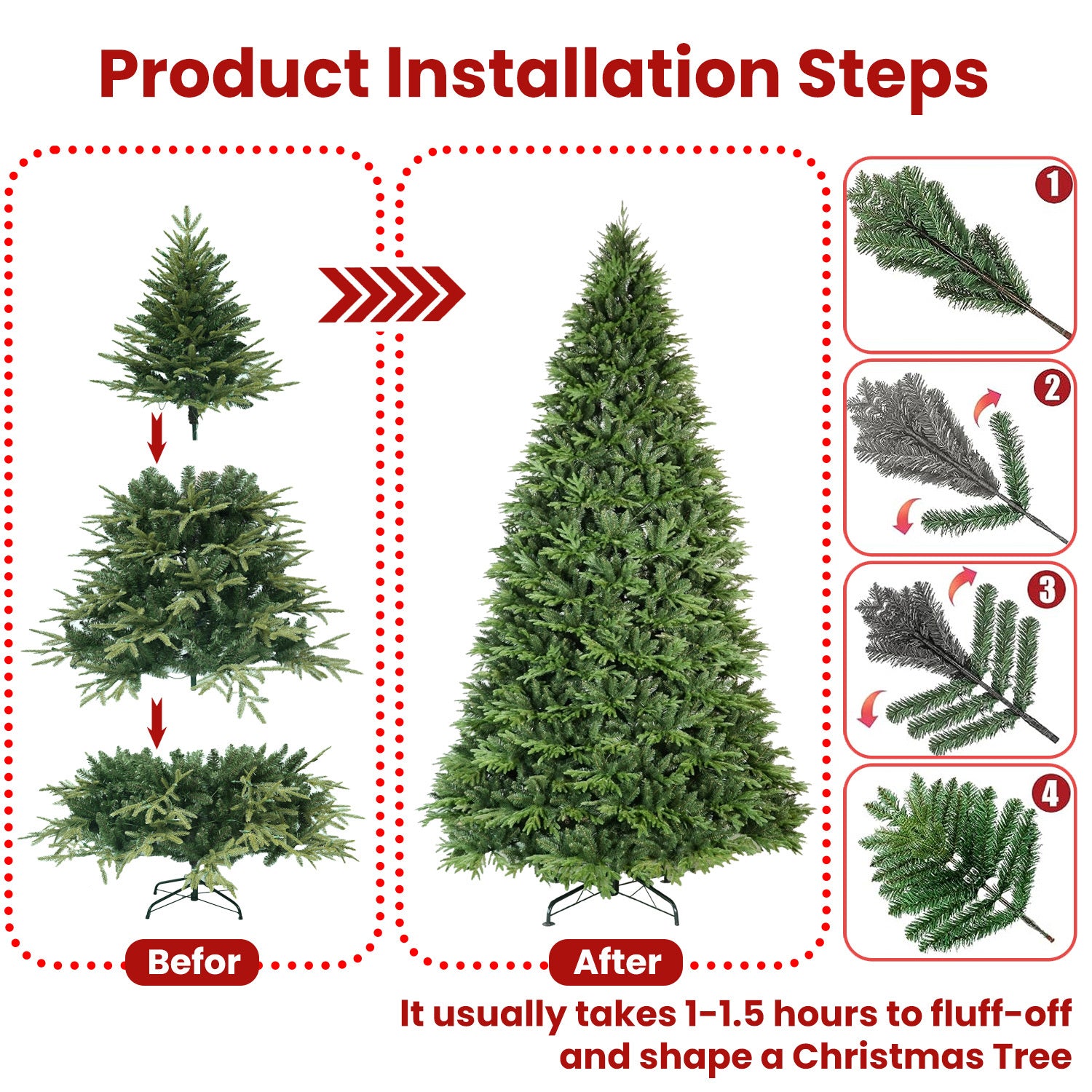 PVC Christmas Tree, Christmas Decorations, Green
