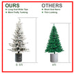 2FT 3FT 4.5FT 6.5FT Pre-lit Potted Flocked Christmas Tree, Snow Frosted Mini Tabletop Artificial Christmas Tree With LED Lights And PE & PVC Branch Tips For Front Door, Porch, Indoor And Outdoor