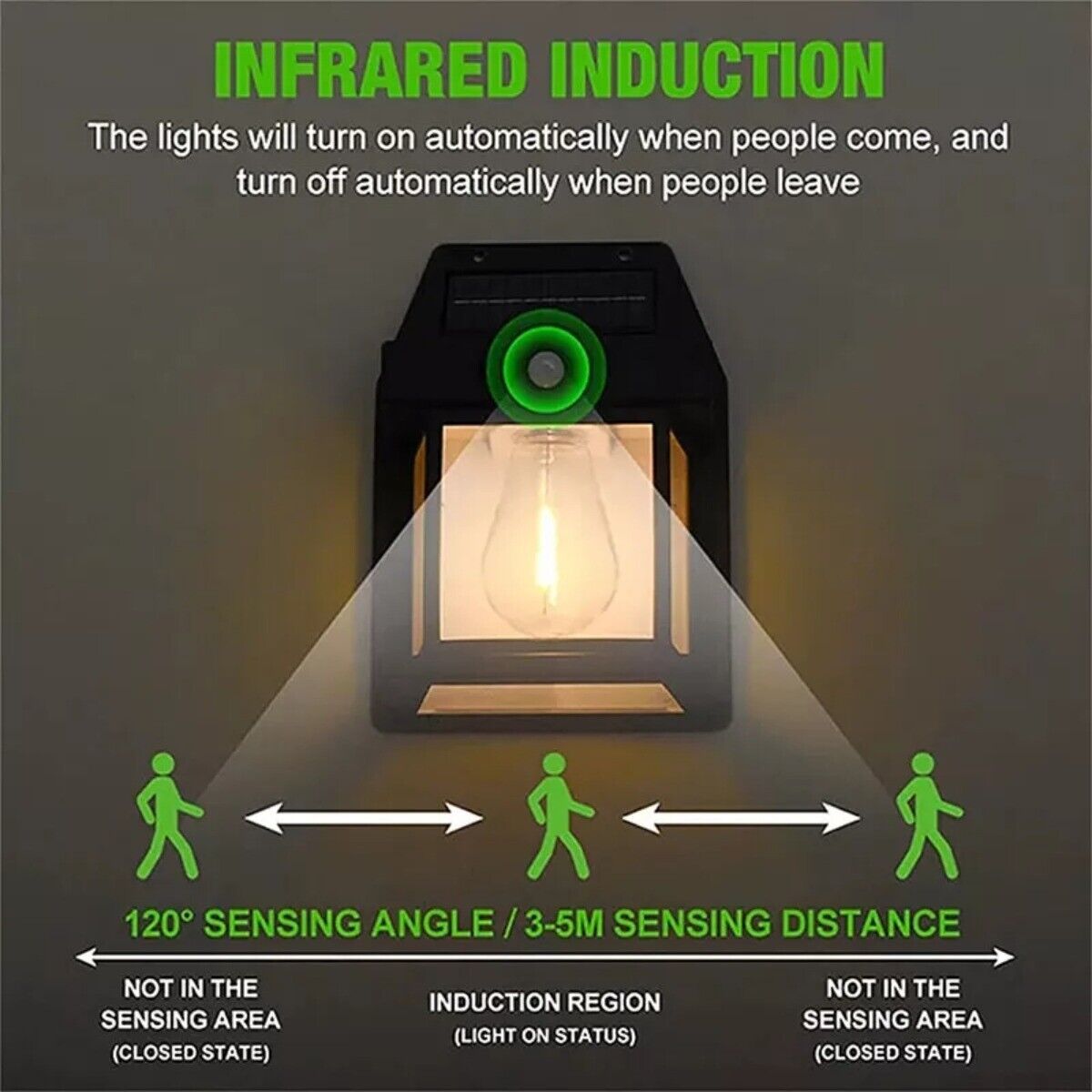 Solar Power PIR Motion Sensor Wall Lights LED Outdoor Garden Security Lamp UK