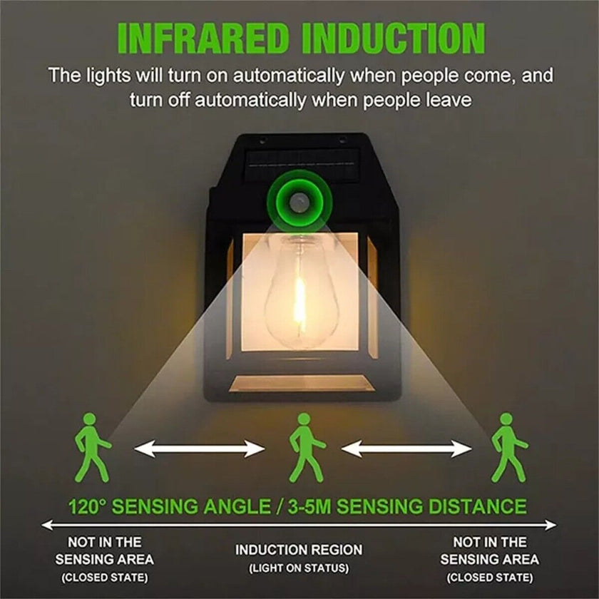 Solar Power PIR Motion Sensor Wall Lights LED Outdoor Garden Security Lamp UK