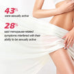 Relieve Itching Discomfort Body Cleaning Odor Care Spray
