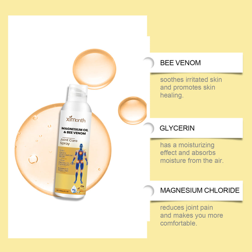 Joint Care Spray Moisturizing