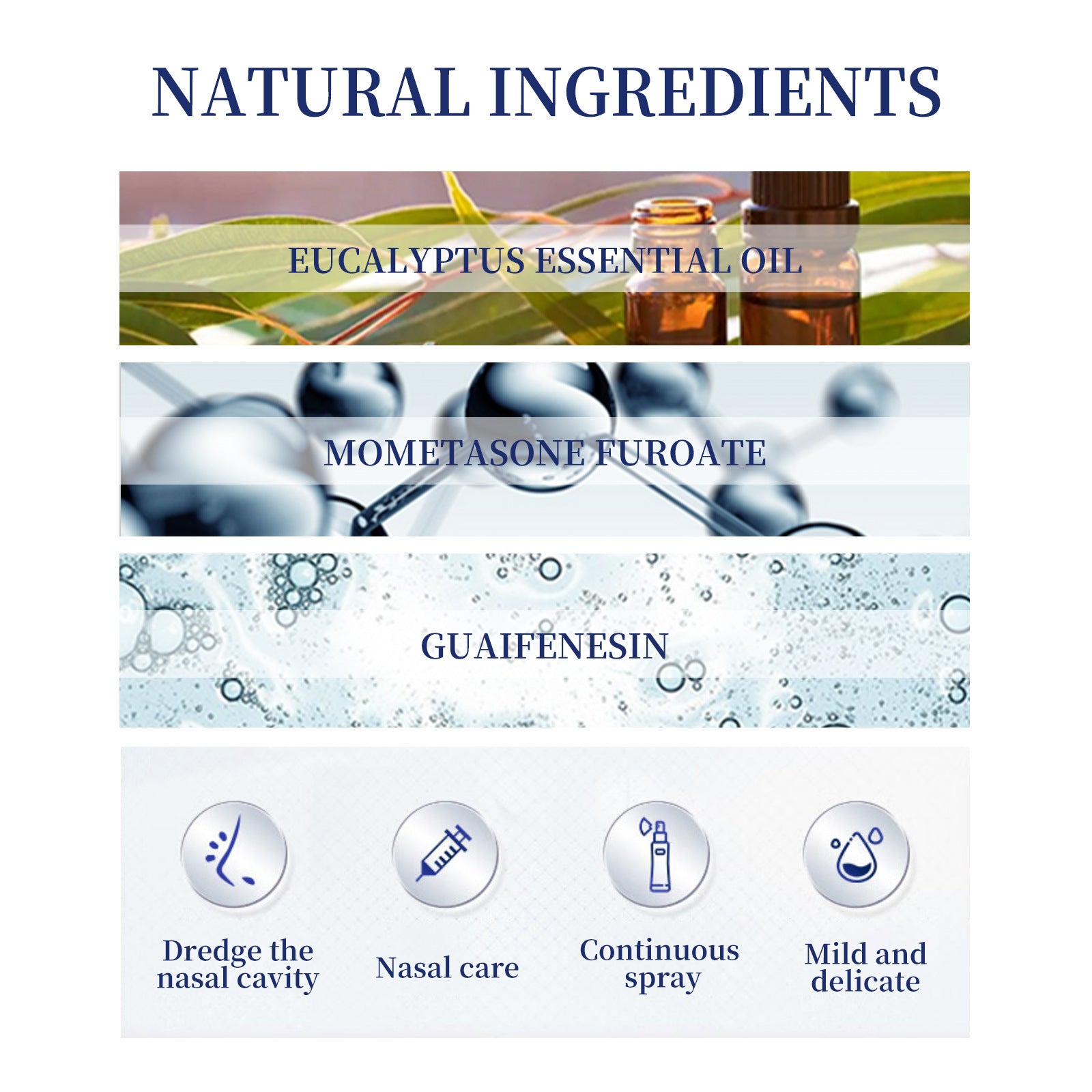 Nasal Itching Nasal Congestion Runny Nose Cleaning Nasal Comfort Ventilation Spray