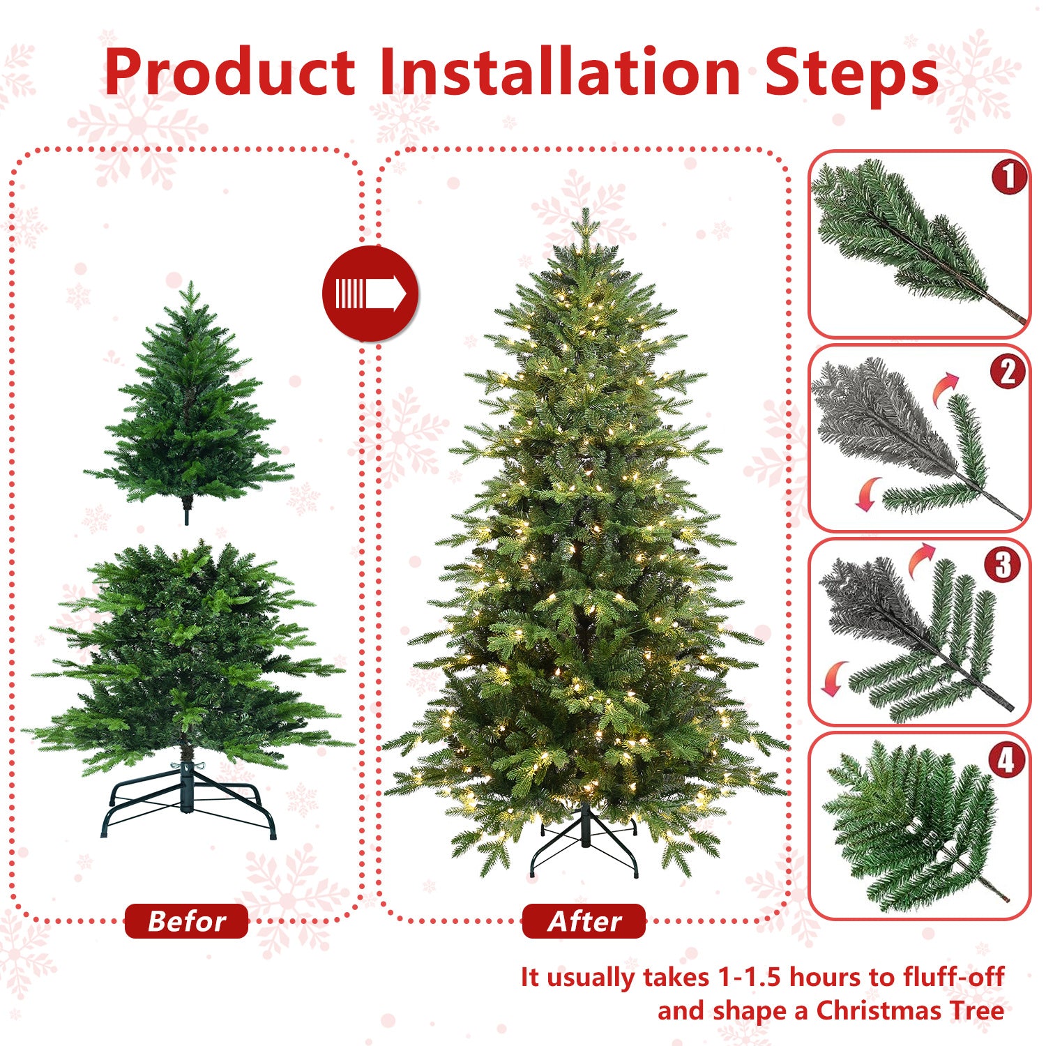 PVC Christmas Tree, Christmas Decorations, Green, With Lights