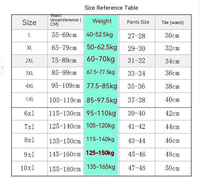 Men's Loose Breathable Briefs Underwear