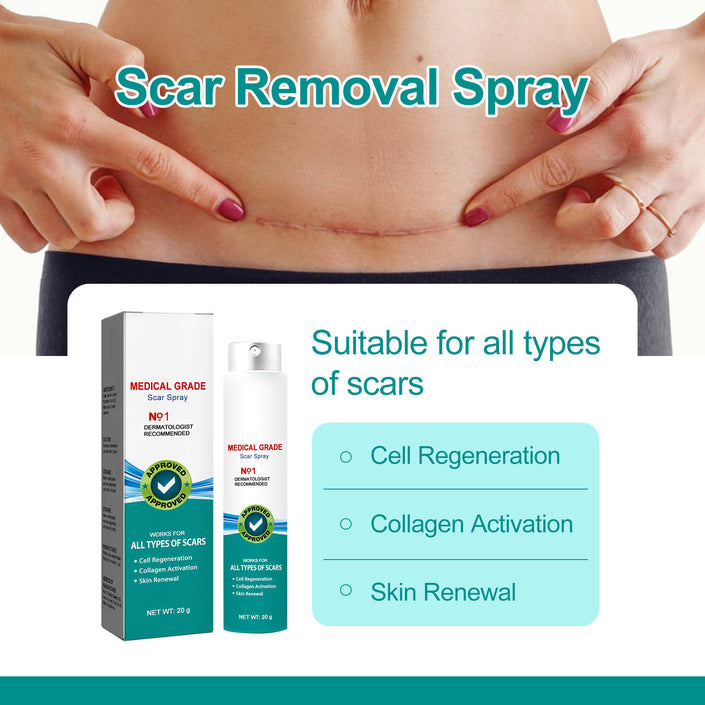Surgical Scar Smoothing Skin Care Spray