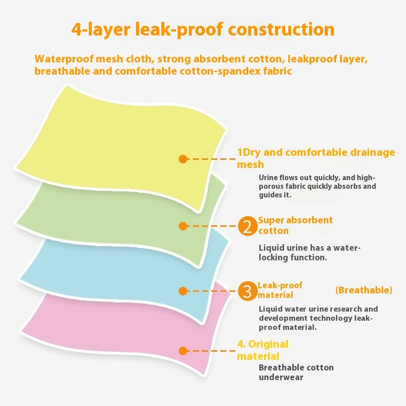 Washable Pure Cotton Diaper Underwear