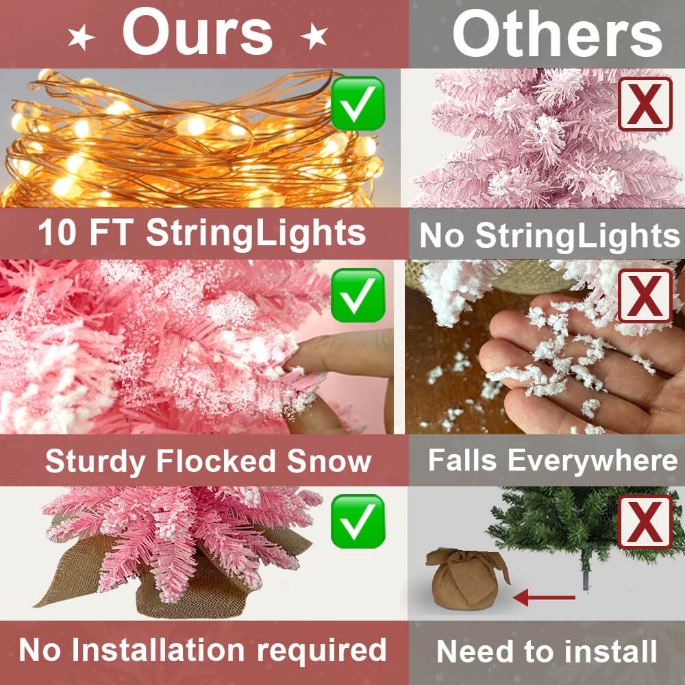 Mini Christmas Tree With Light Artificial Decoration