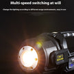 Solar Flashlight Strong Light Outdoor