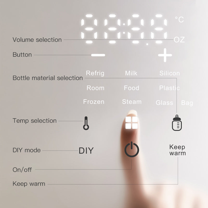 Multifunctional Single Bottle Milk Warmer Baby Bottle Sterilizer