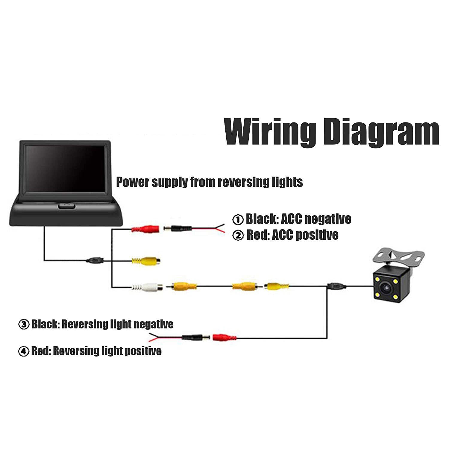 Rear View Reversing Camera Kit HD Monitor Parking Night Vision Car Van Bus Truck