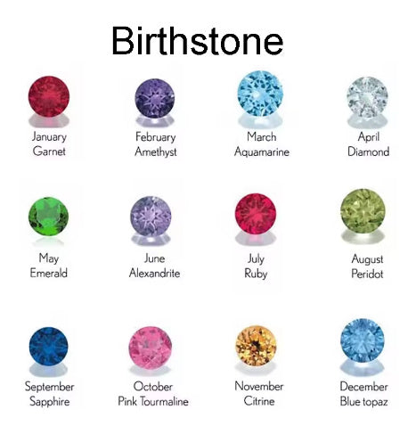 Custom Name Bracelet Stainless Steel Adjustable