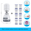 Kitchen Faucet Splash Filter Nozzle