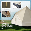 10-Person Large Waterproof Yurt Camping Tent, Perfect for Family Camping, Blue