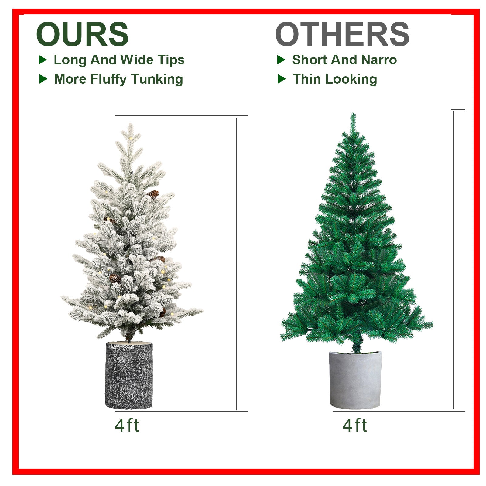 2FT 3FT 4.5FT 6.5FT Pre-lit Potted Flocked Christmas Tree, Snow Frosted Mini Tabletop Artificial Christmas Tree With LED Lights And PE & PVC Branch Tips For Front Door, Porch, Indoor And Outdoor