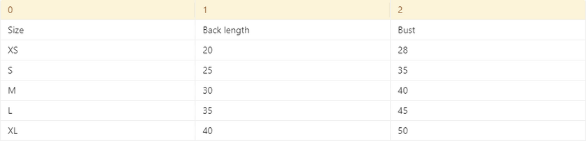 Knitted Dog Wool Skirt Teddy Bichon Pomeranian