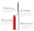 Quick-drying Waterproof And Sweat-proof Eyeliner