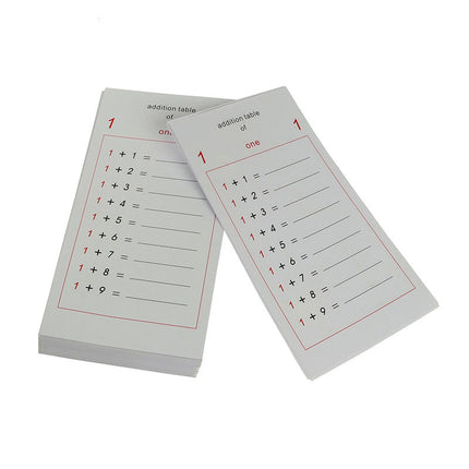 Montessori Mathematics Teaching Aids Addition, Subtraction, Multiplication And Division